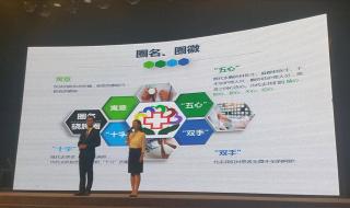 ppt专业制作