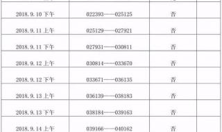 郑州经济适用房位置